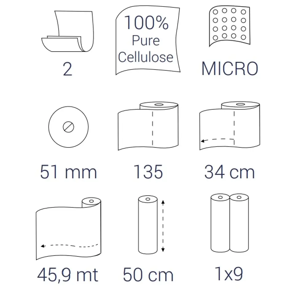 ⁨Bulkysoft podkład medyczny-50 cm X 46 m Biały, dwuwarstwowy⁩ w sklepie Wasserman.eu