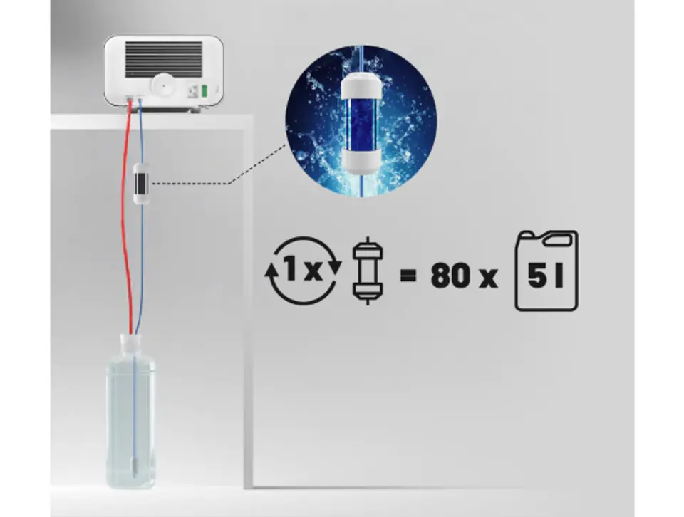 ⁨ENBIO MAGIC FILTER Filtr do wody, z żywicą jonowymienną, do sterylizatorów⁩ w sklepie Wasserman.eu