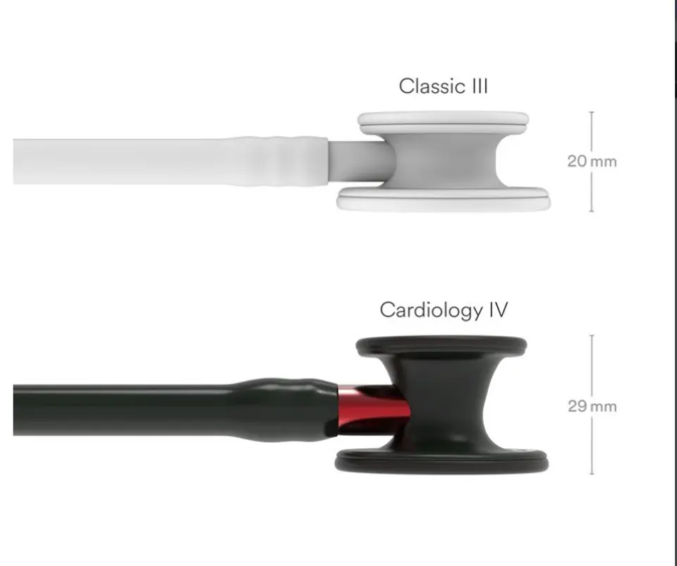 ⁨Stetoskop Littmann Cardiology IV 6200 Stetoskop kardiologiczny Black Finish, lirra i trzonek czerwony⁩ w sklepie Wasserman.eu