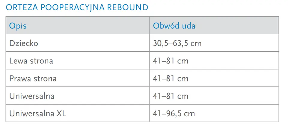 ⁨Rebound Post Op Lewy Orteza stawu kolanowego⁩ w sklepie Wasserman.eu