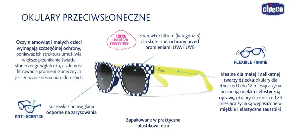 ⁨CHICCO / MY22 12M+ GIRL CHICCO / MY22 Okulary przeciwsłoneczne dla dzieci⁩ w sklepie Wasserman.eu