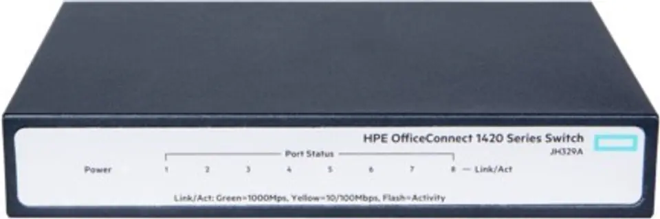 1420 8G Switch JH329A at Wasserman.eu
