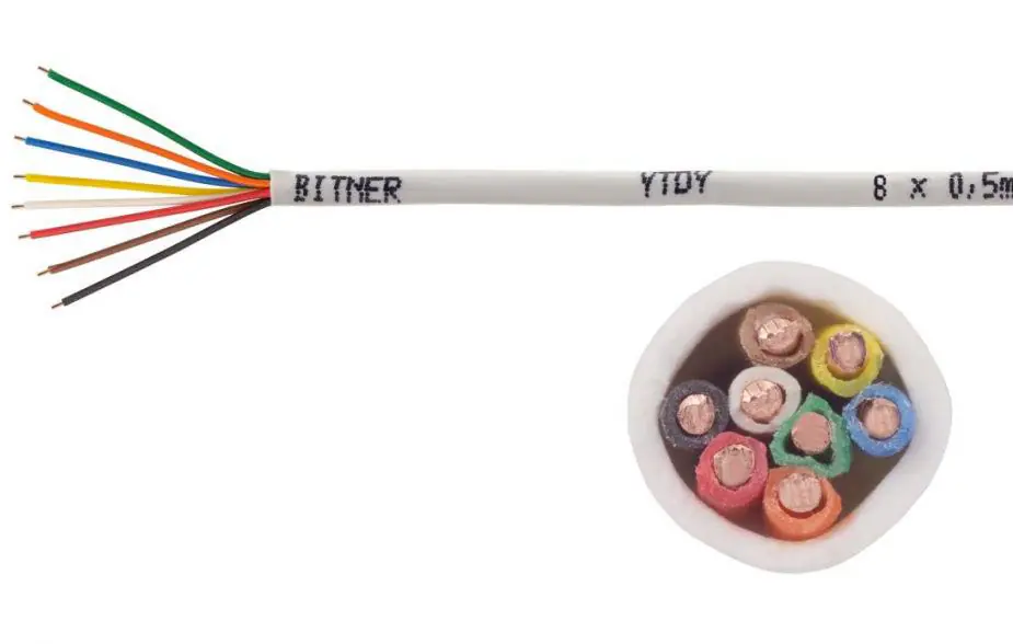 ALARM CABLE BITNER YTDY 8X0.5 - 100M at Wasserman.eu