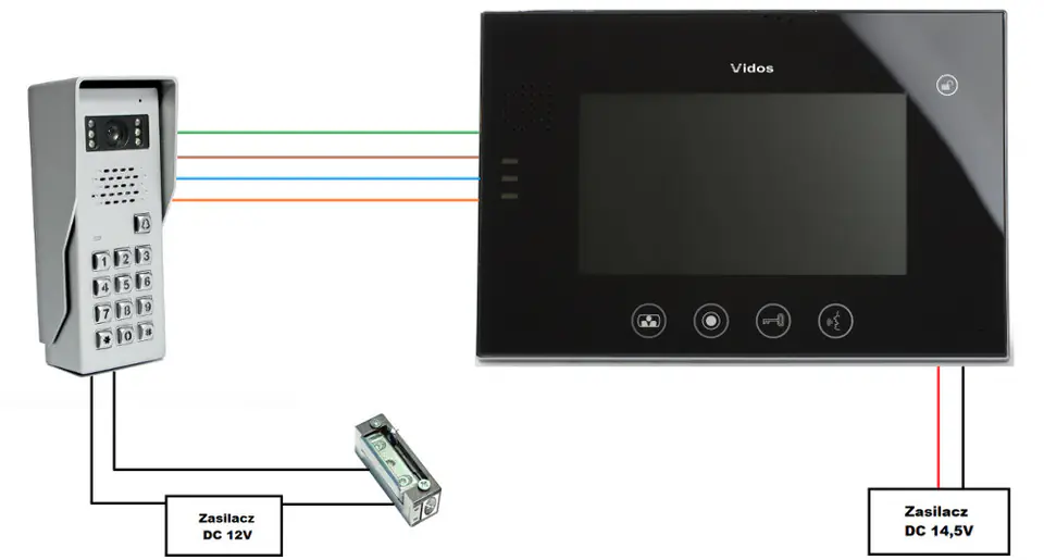 ⁨Wideodomofon VIDOS M670B / S50D⁩ w sklepie Wasserman.eu