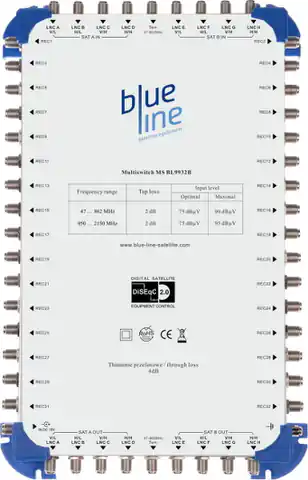⁨MULTISWITCH BLUE LINE 9/9/32⁩ w sklepie Wasserman.eu