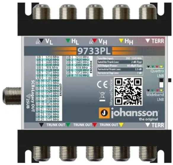 ⁨Multiswitch Unicable II Johansson 9733PL - 5/1 v2⁩ at Wasserman.eu