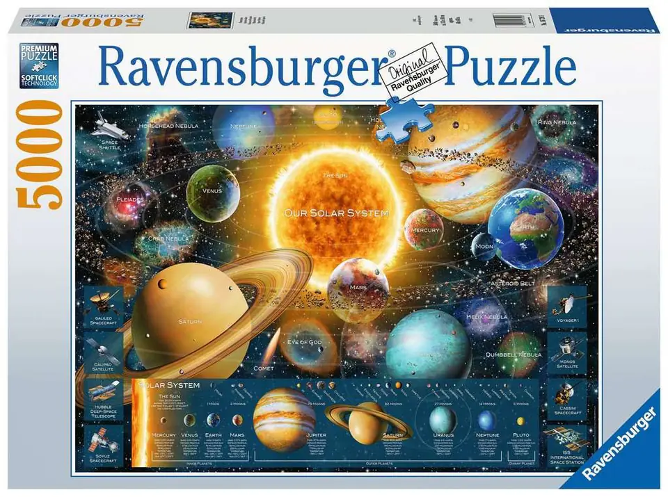 ⁨Puzzle 5000 elementów Układ planetarny⁩ w sklepie Wasserman.eu
