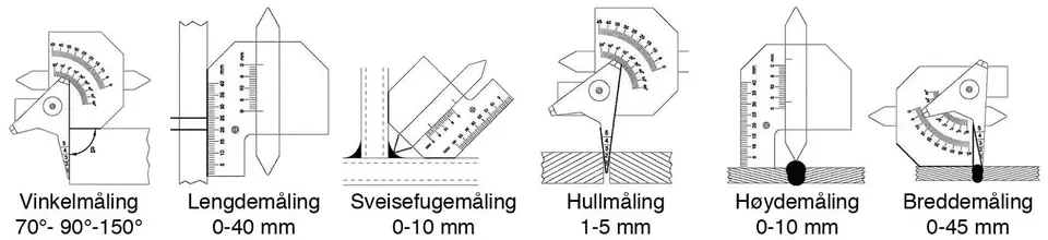 ⁨Welding measure Limit⁩ at Wasserman.eu