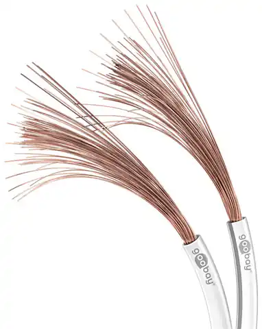 ⁨Kabel głośnikowy Goobay 2x1,5mm CU miedź 50m biały⁩ w sklepie Wasserman.eu