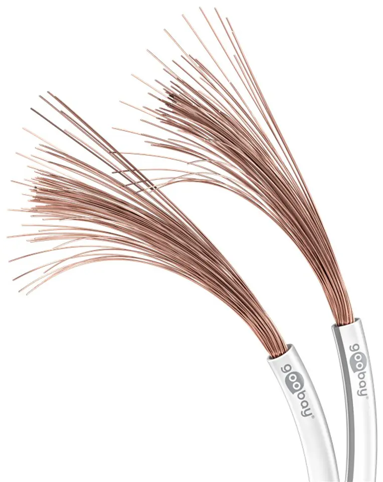 ⁨Kabel głośnikowy Goobay 2x1.5mm CU miedź 10m biały⁩ w sklepie Wasserman.eu