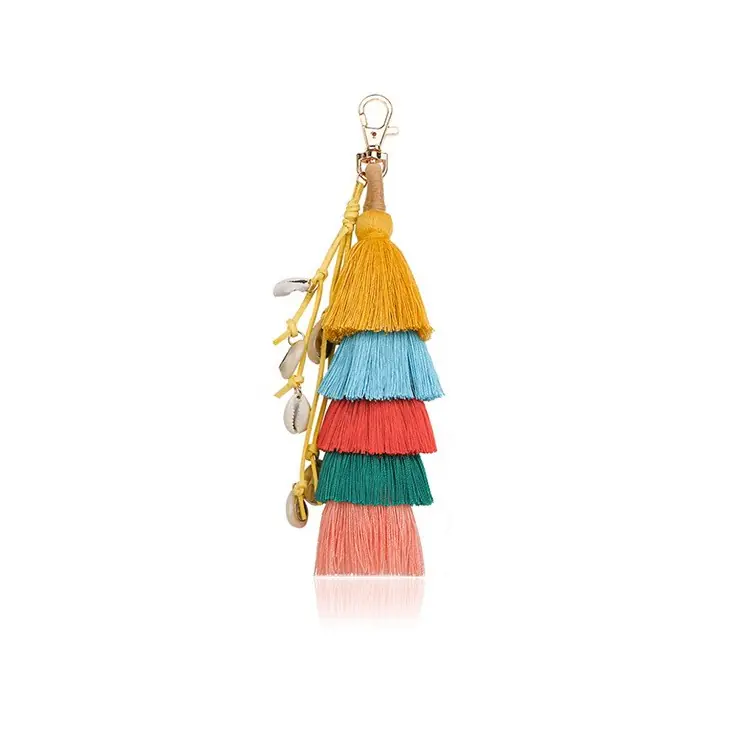 ⁨KEY RING POMPON CHWOST BRL39ZO⁩ at Wasserman.eu