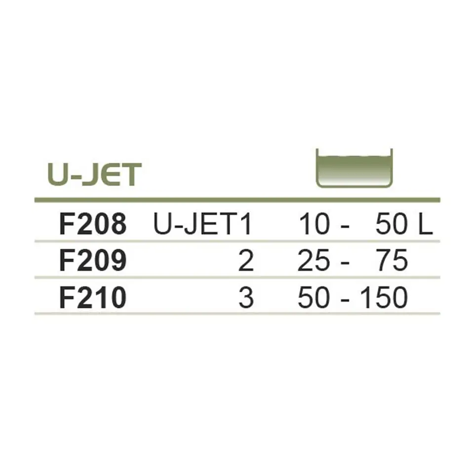 ⁨Filtr gąbkowy U-JET 2 Happet do akw. 25-75l⁩ w sklepie Wasserman.eu