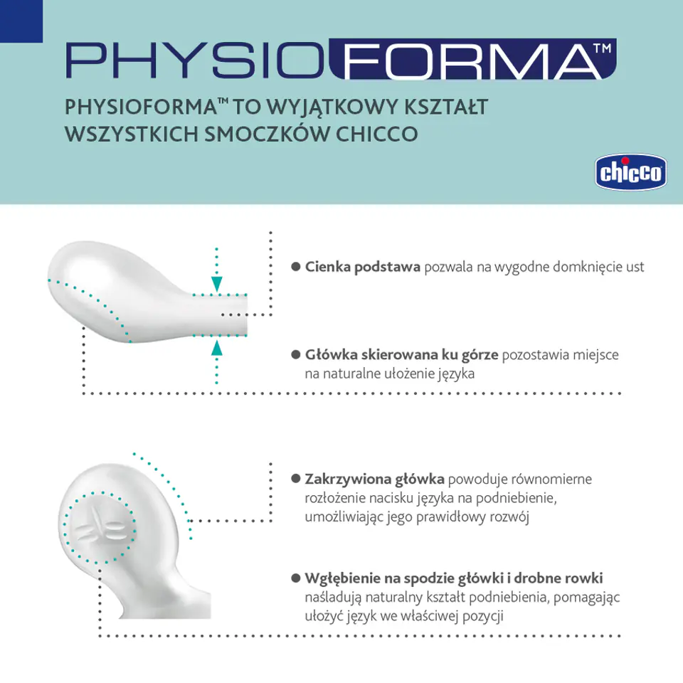 ⁨Chicco Physio Comfort Silikonowy Lumi 12m+ Smoczek Do Uspokajania Physio Comfort Silikonowy LUMI 12 M+ 1 SZT Chicco⁩ w sklepie Wasserman.eu