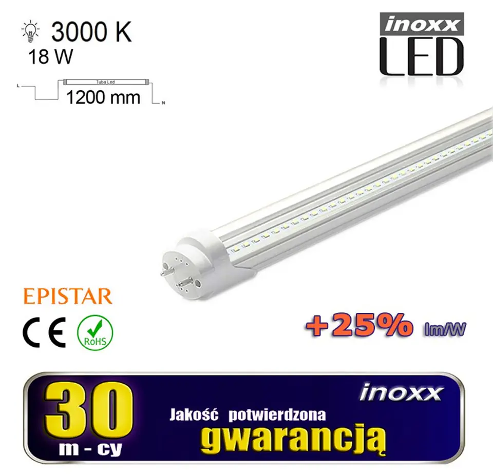 ⁨ŚWIETLÓWKA LED 120CM 18W T8 3000K G13 CIEPŁA PRZEZROCZYSTA DWUSTRONNA⁩ w sklepie Wasserman.eu