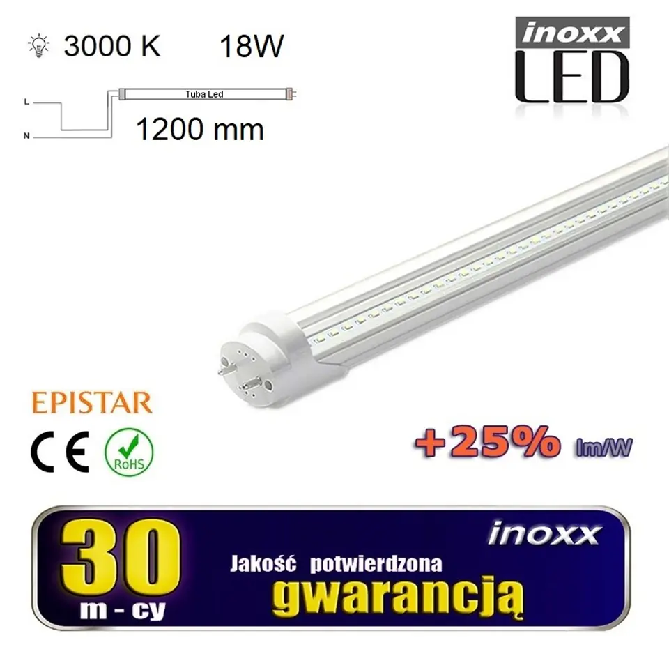 ⁨ŚWIETLÓWKA LED 120CM 18W T8 3000K G13 CIEPŁA PRZEZROCZYSTA JEDNOSTRONNA⁩ w sklepie Wasserman.eu