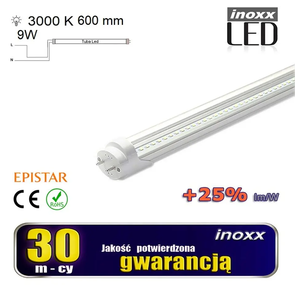 ⁨ŚWIETLÓWKA LED 60CM 9W T8 3000K G13 CIEPŁA PRZEZROCZYSTA JEDNOSTRONNA⁩ w sklepie Wasserman.eu