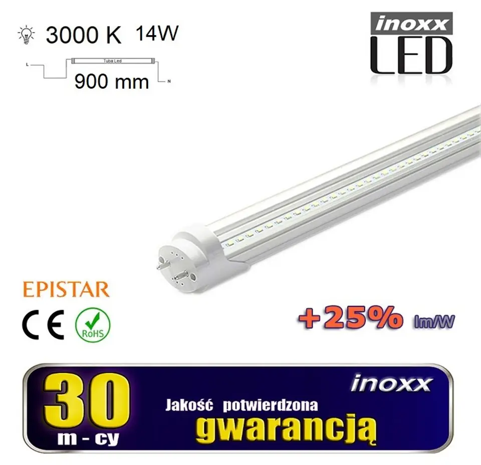 ⁨ŚWIETLÓWKA LED 90CM 14W T8 3000K G13 CIEPŁA PRZEZROCZYSTA DWUSTRONNA⁩ w sklepie Wasserman.eu