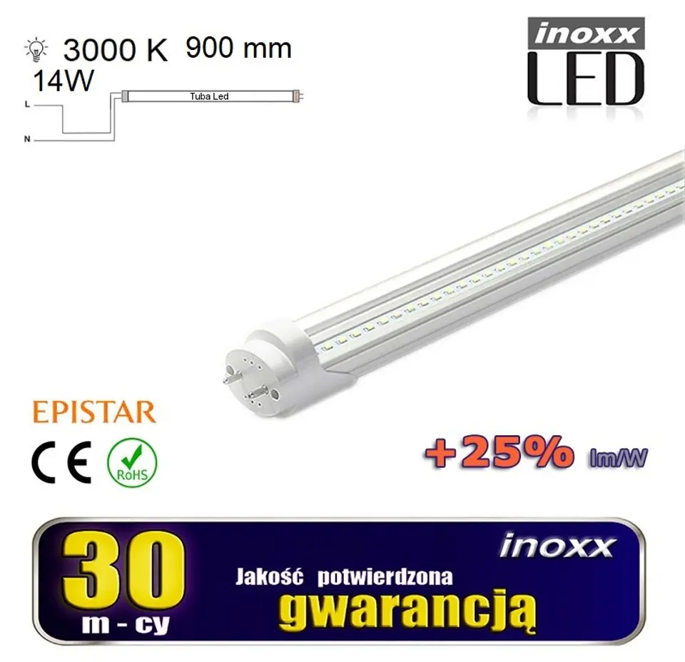 ⁨ŚWIETLÓWKA LED 90CM 14W T8 3000K G13 CIEPŁA PRZEZROCZYSTA JEDNOSTRONNA⁩ w sklepie Wasserman.eu