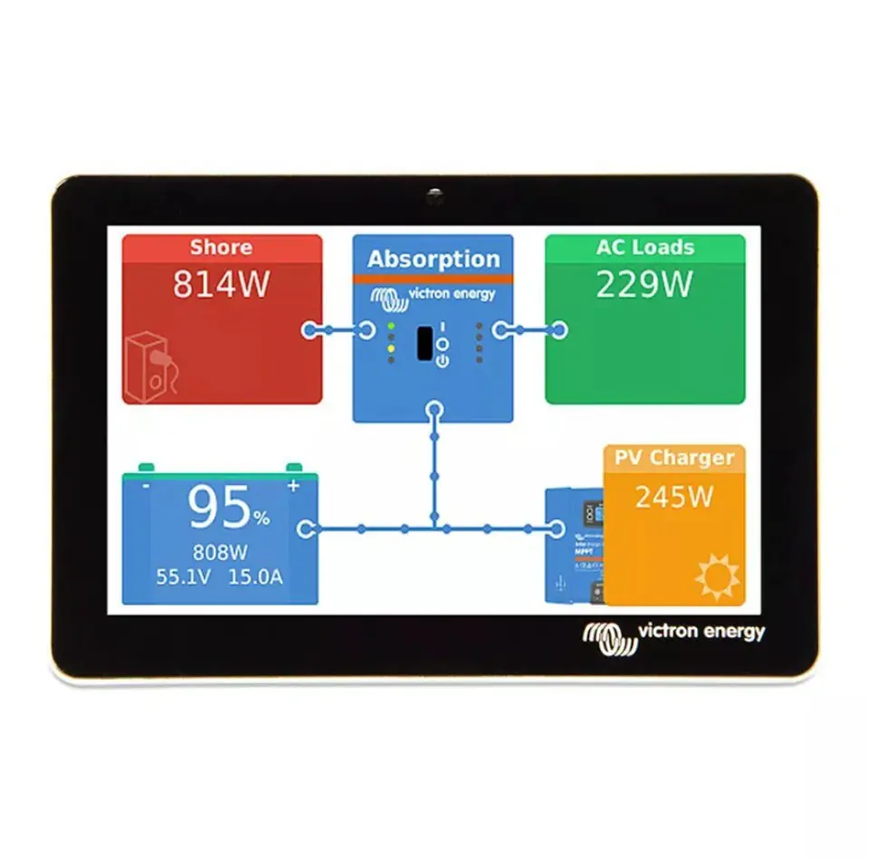 ⁨Victron Energy GX Touch 50 touch display for Cerbo GX unit⁩ at Wasserman.eu