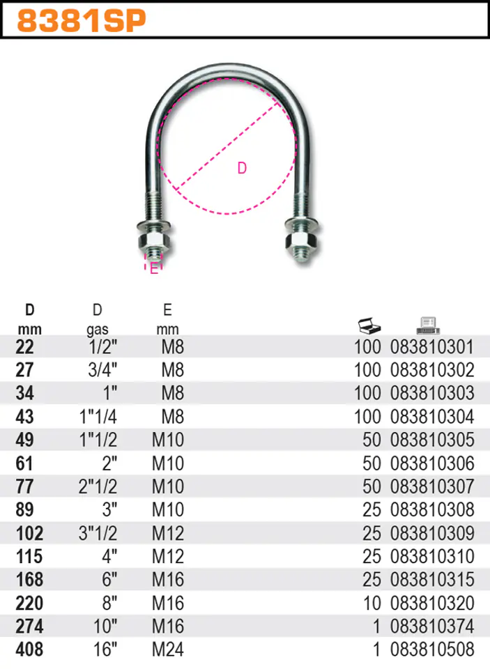 ⁨CYBANT UCHWYT PRĘTOWY DO RUR 115MM⁩ w sklepie Wasserman.eu