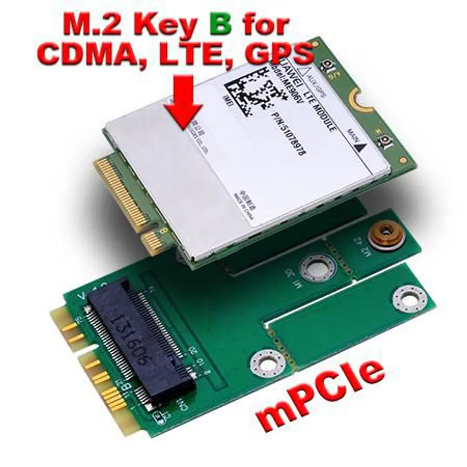 ⁨CoreParts USB M.2 Key E to mini PCIe⁩ w sklepie Wasserman.eu