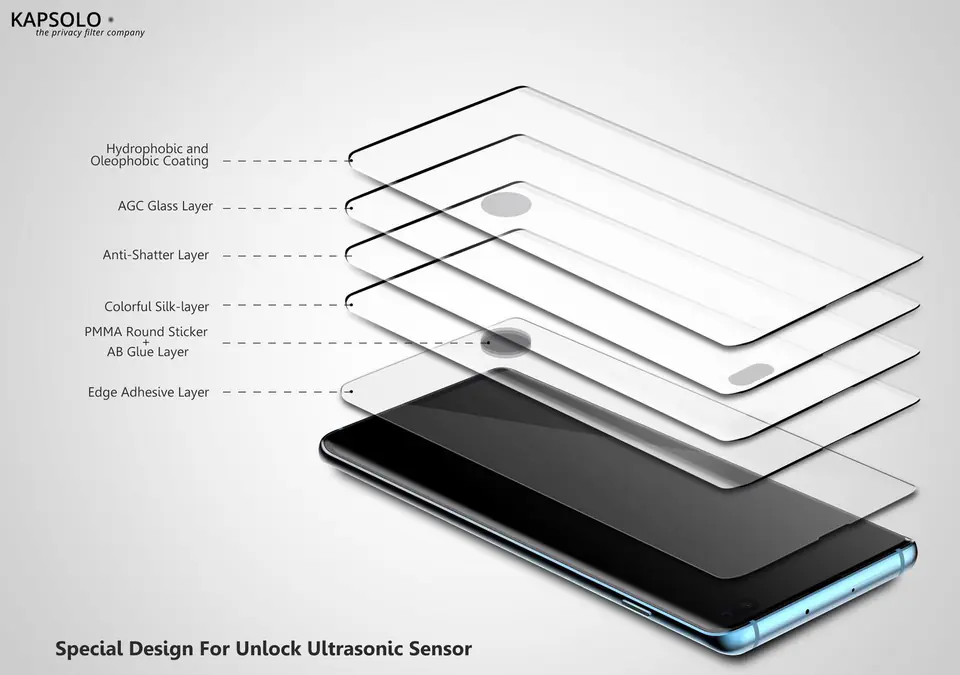 Kapsolo Samsung Galaxy Note20 Ultra w sklepie Wasserman.eu