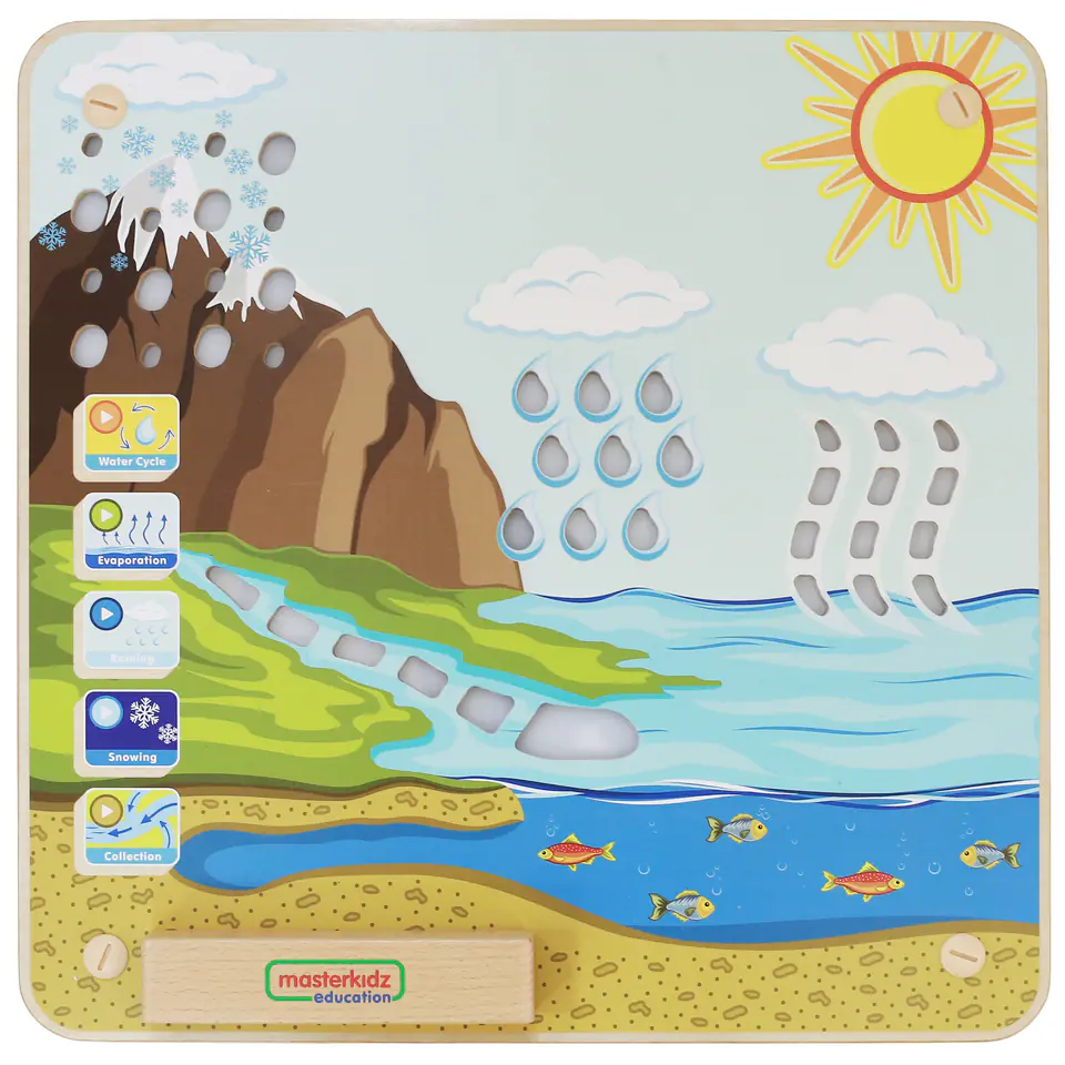 ⁨MASTERKIDZ Tablica Edukacyjna Obieg Wody Montessori⁩ w sklepie Wasserman.eu