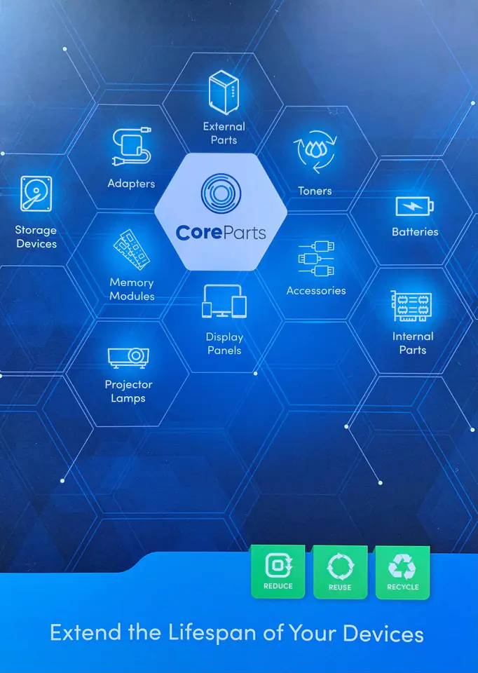CoreParts Brand Folder - DE Product w sklepie Wasserman.eu