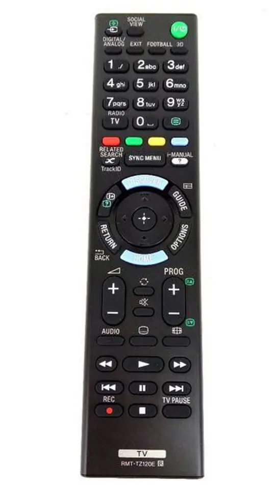 ⁨Sony Remote Commander⁩ w sklepie Wasserman.eu