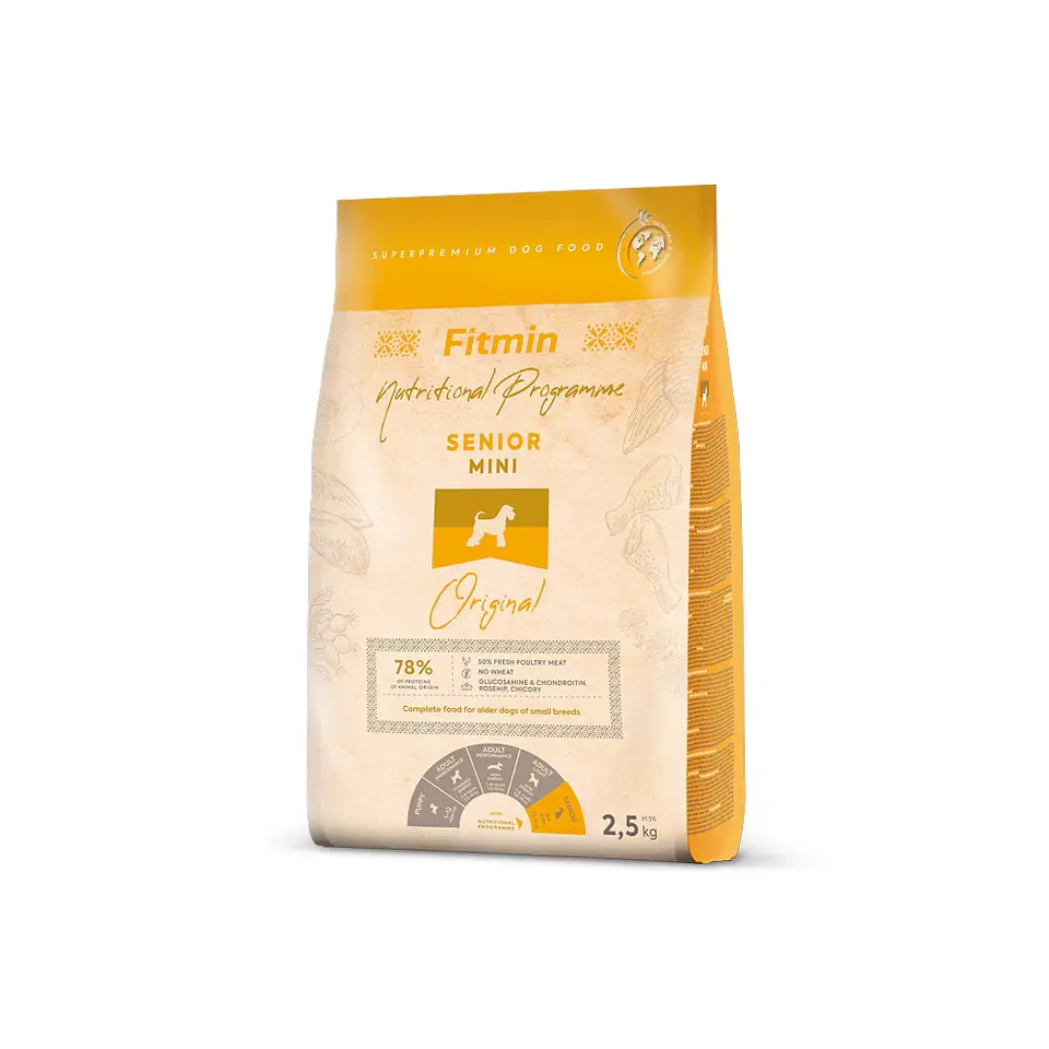 ⁨FITMIN Senior Mini - dry dog food - 2,5 kg⁩ at Wasserman.eu