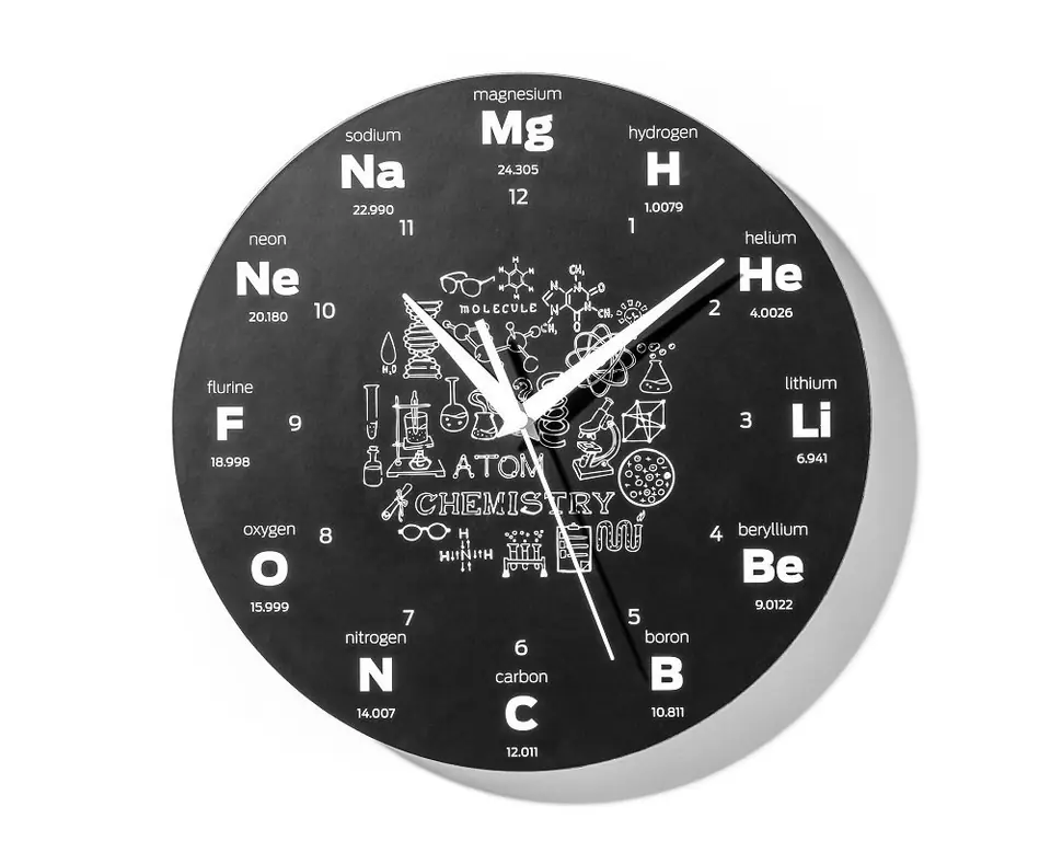 ⁨Chemist's clock⁩ at Wasserman.eu