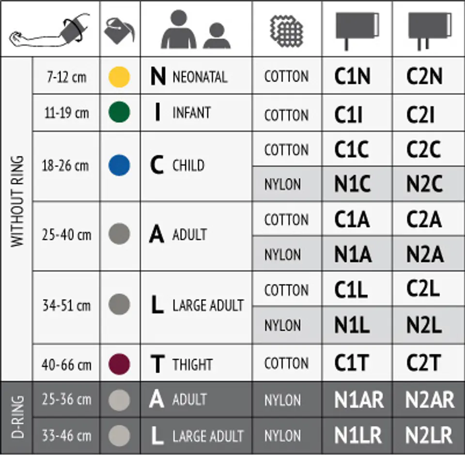 ⁨LD-C1L Cuff XXL 1W (34-51 cm, cotton, without rail)⁩ at Wasserman.eu