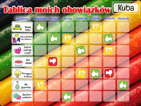 ⁨Magnettafel, Motivationsmatte für Kinder Farbpalette⁩ im Wasserman.eu