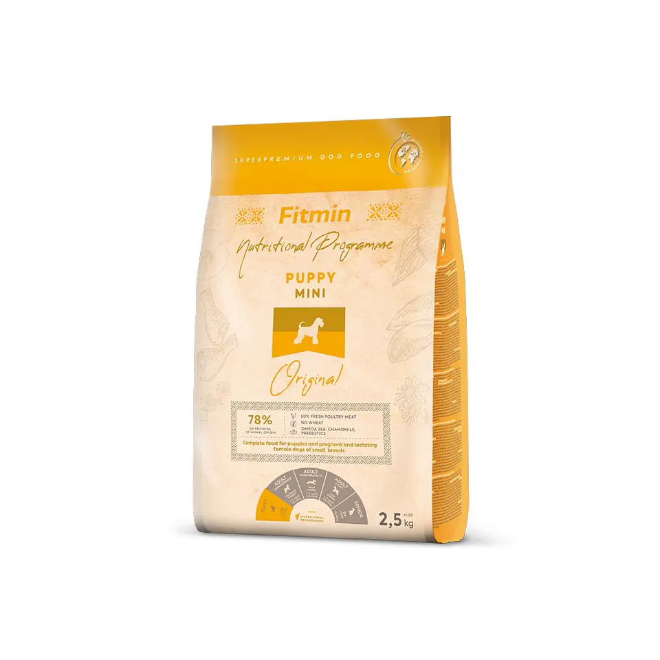 ⁨FITMIN dog Mini Puppy 2,5kg⁩ w sklepie Wasserman.eu