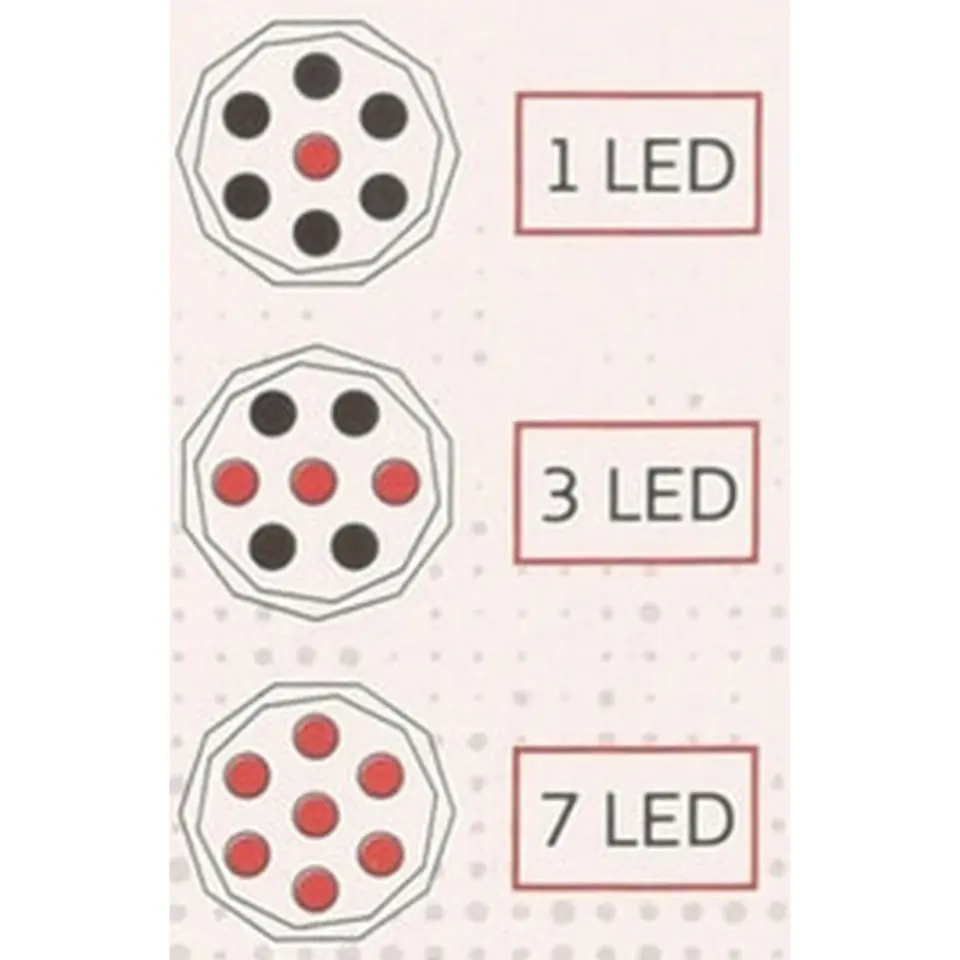 ⁨LATARKA CZOŁOWA TURYSTYCZNA 7 LED REDCLIFFS⁩ w sklepie Wasserman.eu