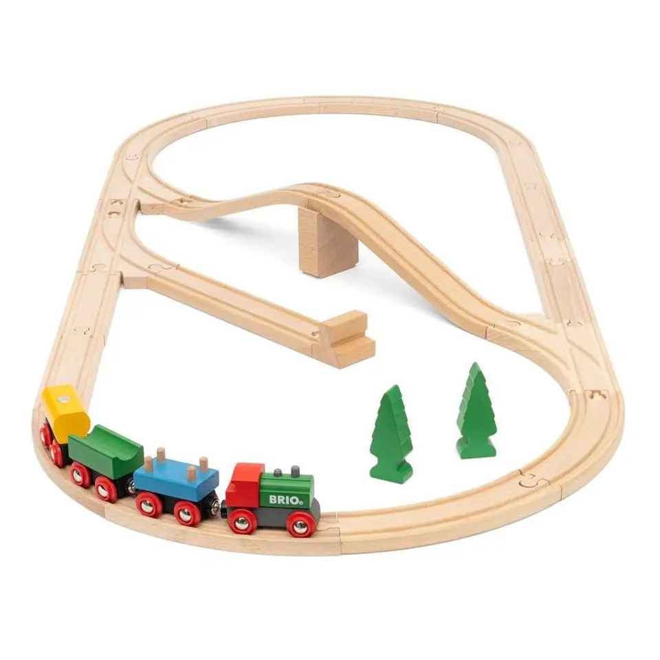 ⁨BRIO 36036 Train set 65th anniversary⁩ at Wasserman.eu