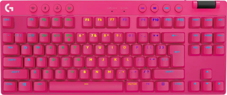 Klawiatura Nanoodbiornik LOGITECH PRO X TKL Lightspeed GX Brown w sklepie Wasserman.eu