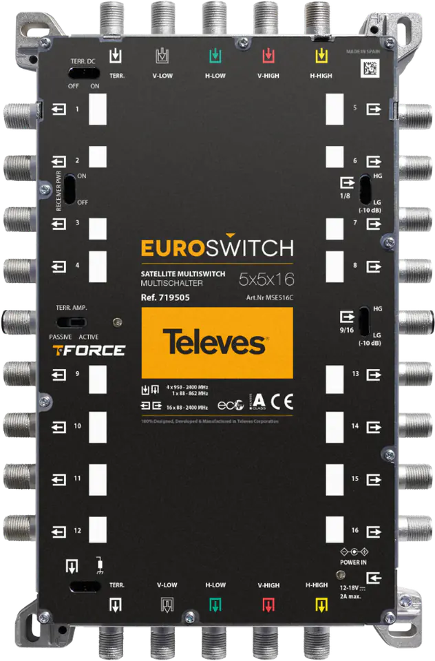 ⁨EuroSwitch Televes 5x5x16 ref. 719505⁩ at Wasserman.eu