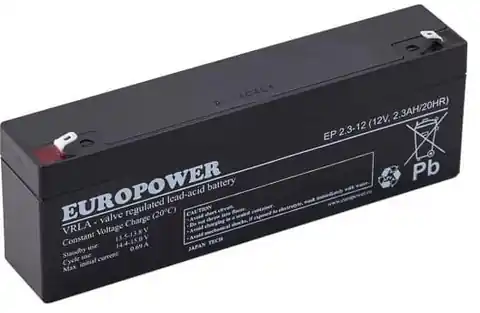 ⁨Akumulator AGM EUROPOWER serii EP 12V 2.3Ah (Żywotność 6-9 lat)⁩ w sklepie Wasserman.eu