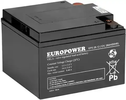 ⁨Akumulator AGM EUROPOWER serii EPS 12V 28Ah (Żywotność 8-12 lat)⁩ w sklepie Wasserman.eu