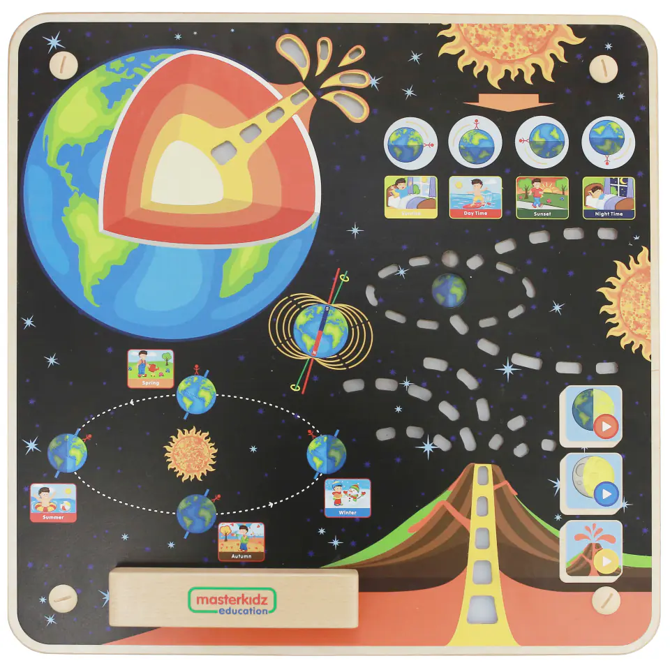 ⁨MASTERKIDZ Tablica Edukacyjna Ziemia Montessori⁩ w sklepie Wasserman.eu
