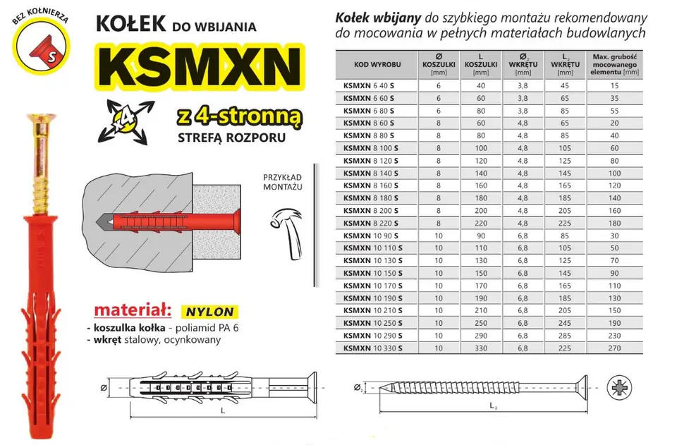 KOŁEK SZYBKI MONTAŻ KSMXN 8*60MM w sklepie Wasserman.eu