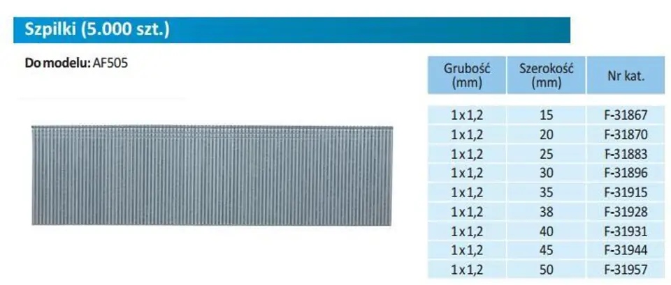 ⁨PINS 45mm FOR AF505 zam. BOSTITCH BT13⁩ at Wasserman.eu
