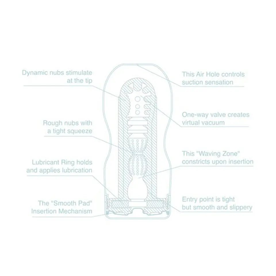 ⁨TENGA - COOL EDITION DEEP THROAT CUP⁩ at Wasserman.eu