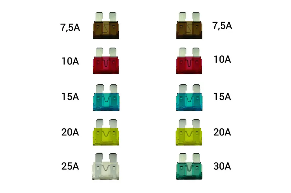 01138 Bezpieczniki samochodowe 10 sztuk blister standard w sklepie Wasserman.eu