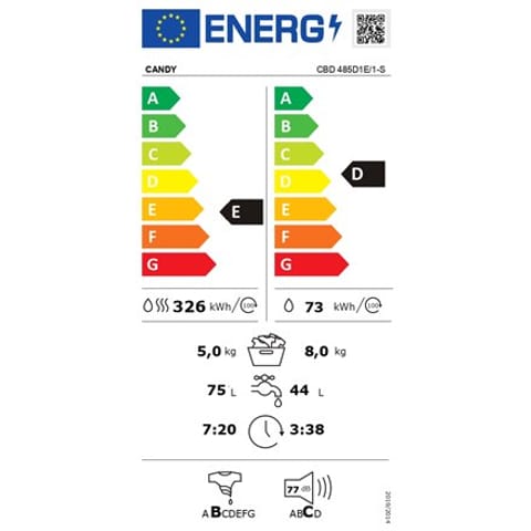 ⁨Candy | CBD 485D1E/1-S | Washing Machine with Dryer | Energy efficiency class D | Front loading | Washing capacity 8 kg | 1400 R⁩ w sklepie Wasserman.eu