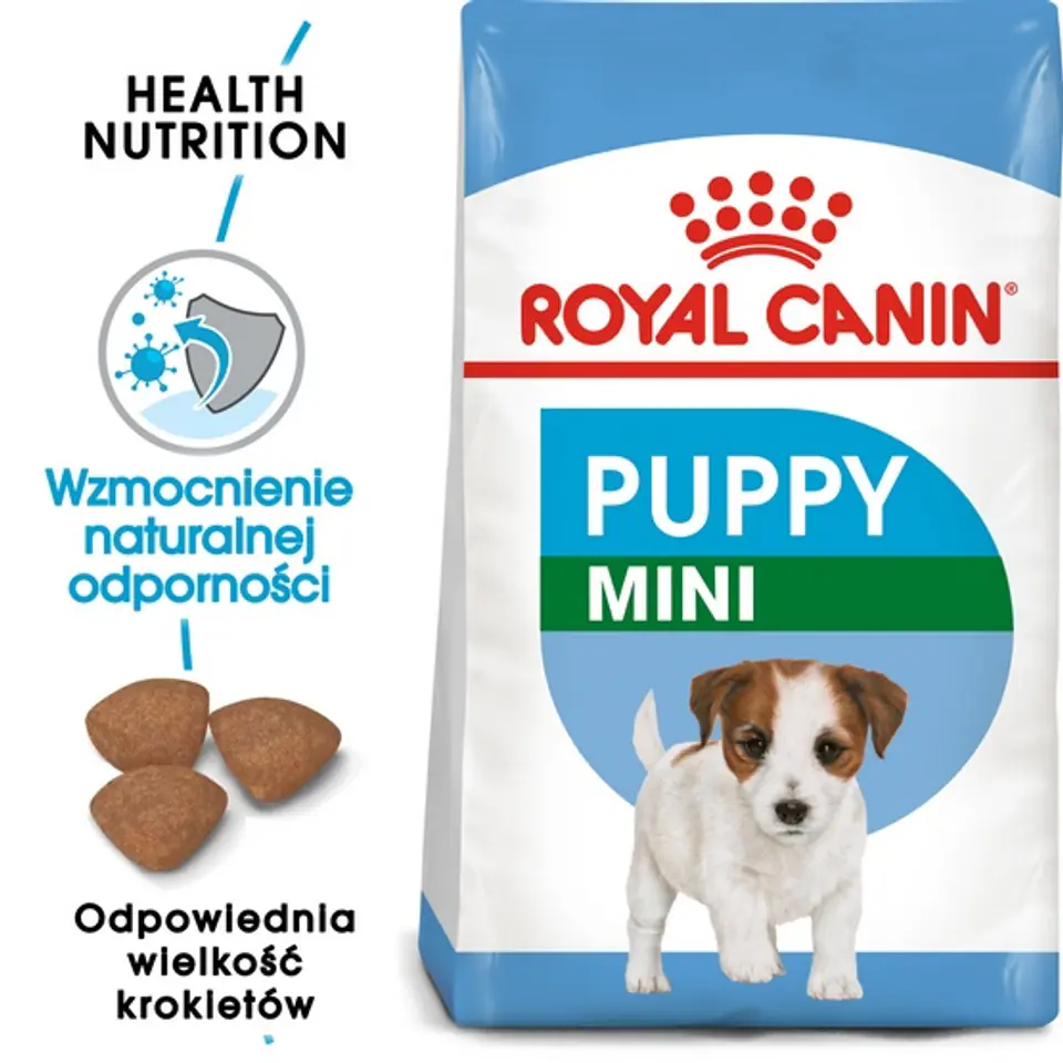 ⁨ROYAL CANIN Mini Puppy Dry dog food Poultry, Beef, Pork 800 g⁩ at Wasserman.eu
