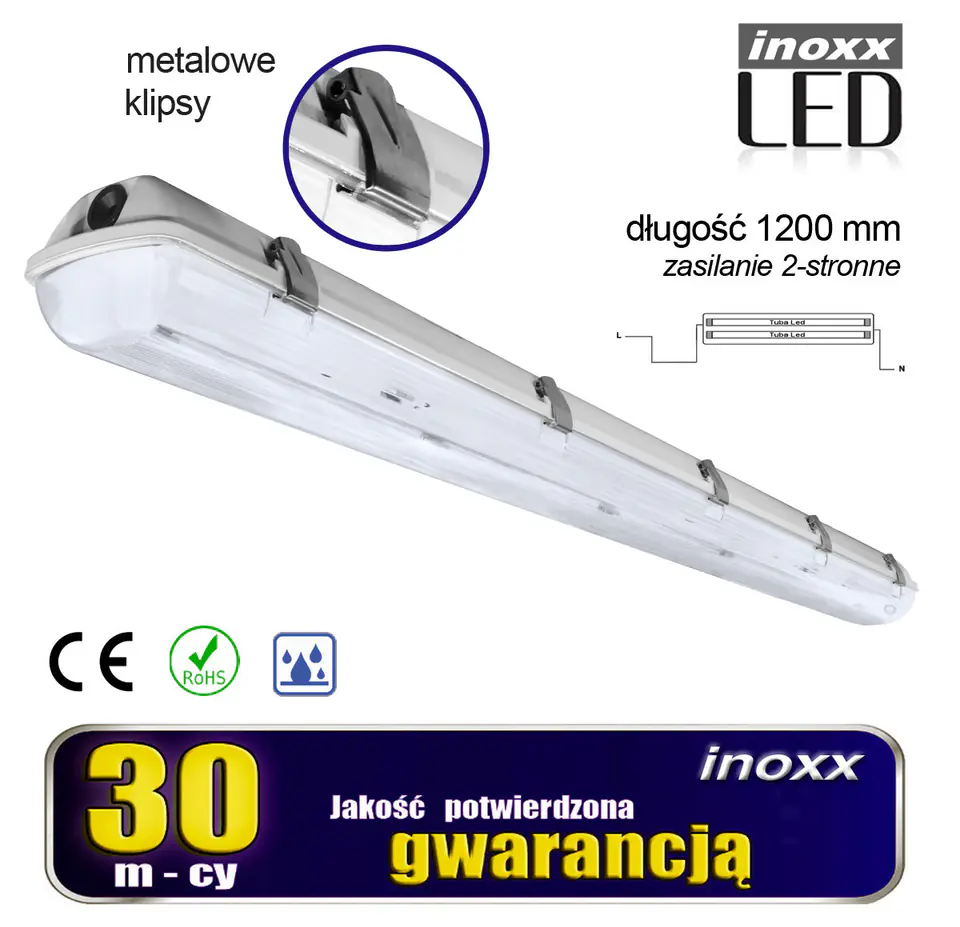 ⁨OPRAWA HERMETYCZNA PRZEMYSŁOWA IP65 LED 2x120cm T8 G13 DWUSTRONNIE ZASILANA⁩ w sklepie Wasserman.eu