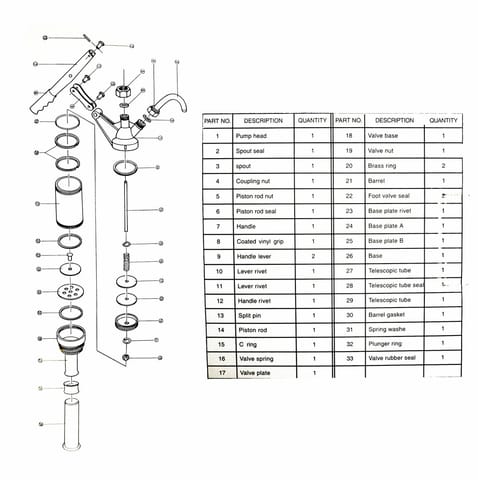 HAND PUMP FOR OIL /SILVER at Wasserman.eu