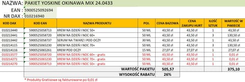 ⁨DAX Zestaw 2024.08 Yoskine Okinawa Mix⁩ w sklepie Wasserman.eu